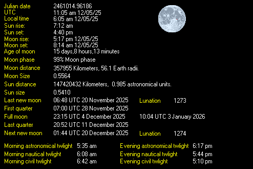 Moon Details from Weather-Display